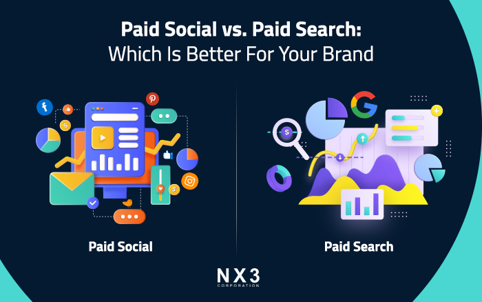 image comparing paid social and paid search with elements illustrating them