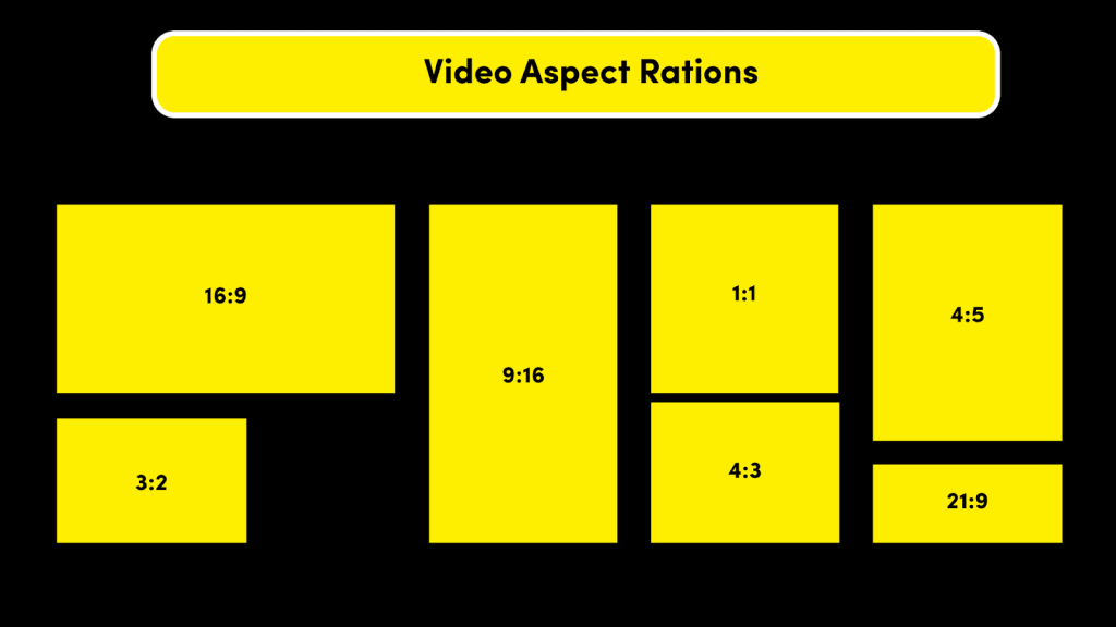 image showing the most common aspect ratios used