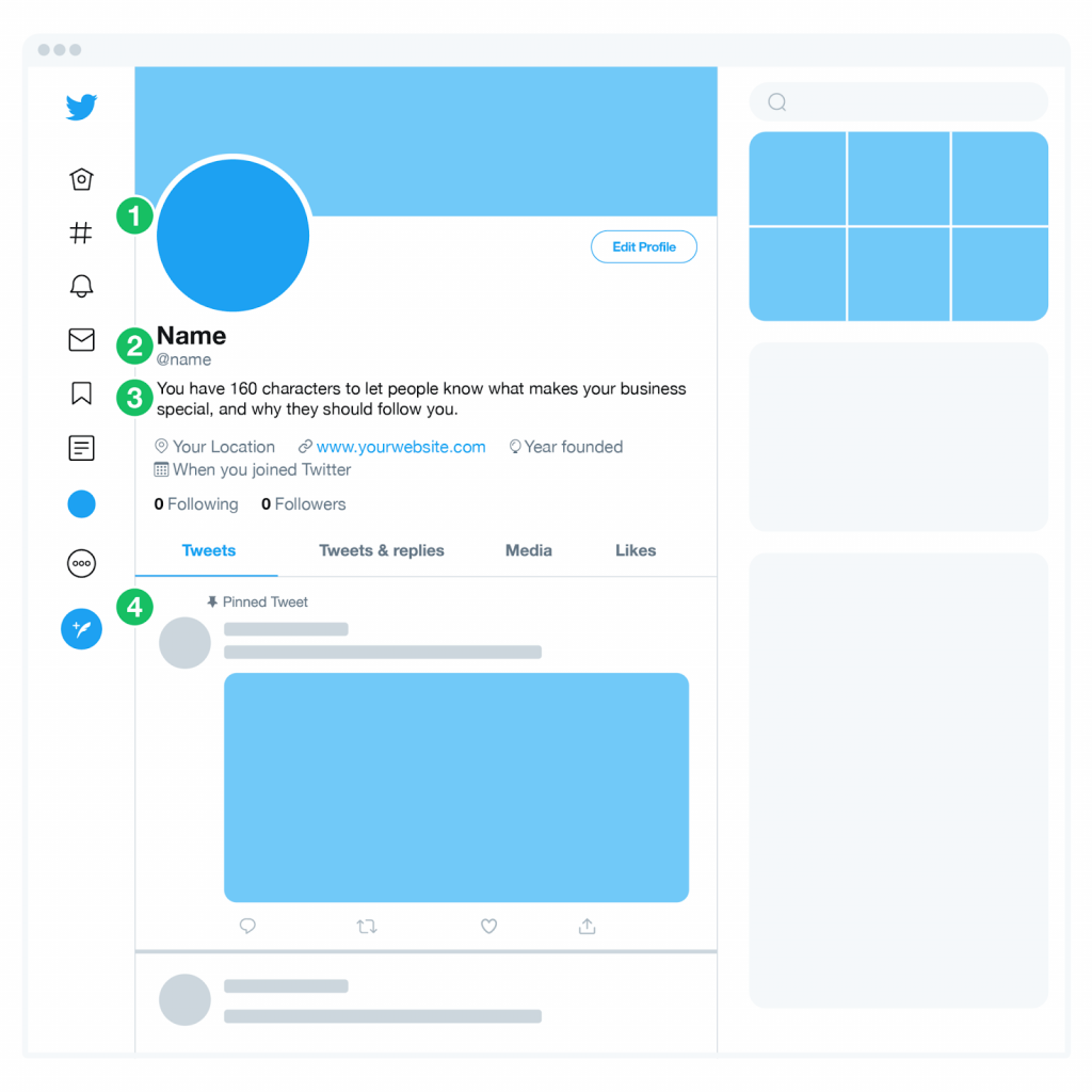 image showing the main elements that compose a twitter profile