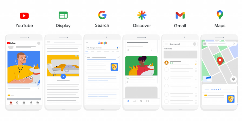 promotional image showing all the platforms covered by the performance max campaign tool from Google along with their respective icons
