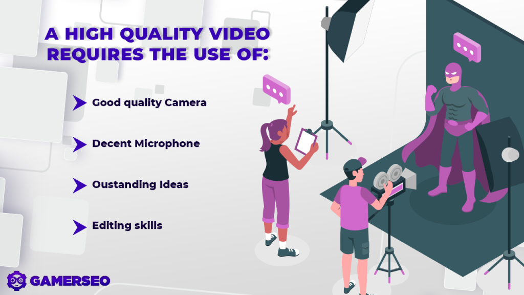 High-Quality videos using the proper equipment for brands