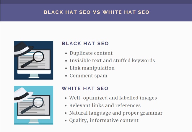 Infographics showing the difference between the terms Black Hat SEO and White Hat SEO