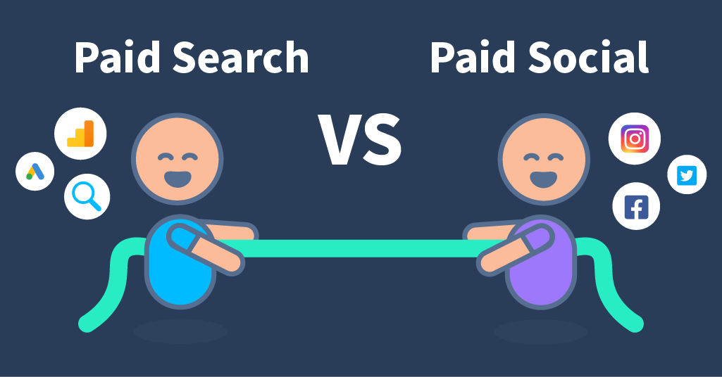 image comparing paid search and paid social along with logos from the main platforms of each category