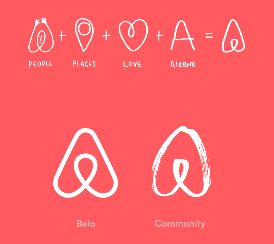 Airbnb content marketing campaign