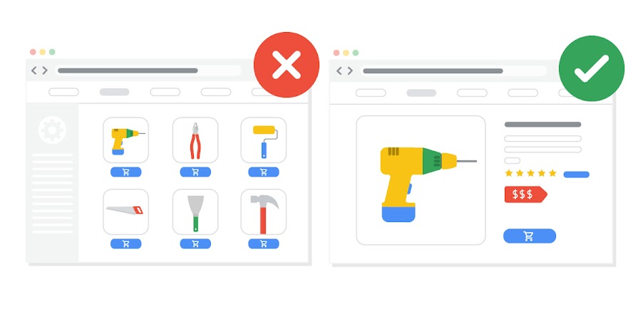 Google Ads Landing Page Requirements