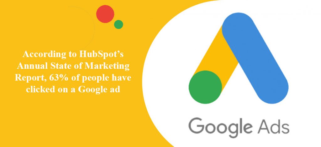 Google Ads and the percentage of people who have clicked a Google Ad
