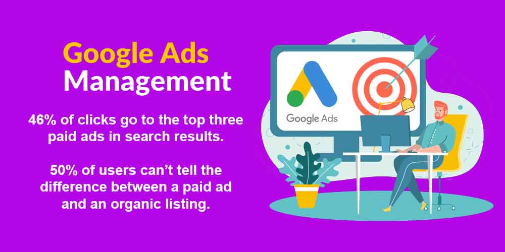Google Ads management services and related statistics