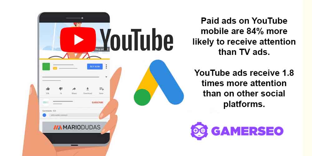 Google video ads and YouTube ads statistics