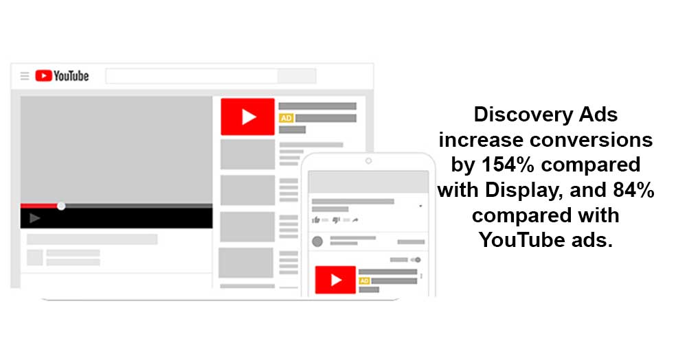 In-feed video ads for video discovery ads