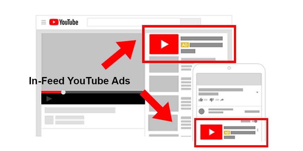 In-feed video ads