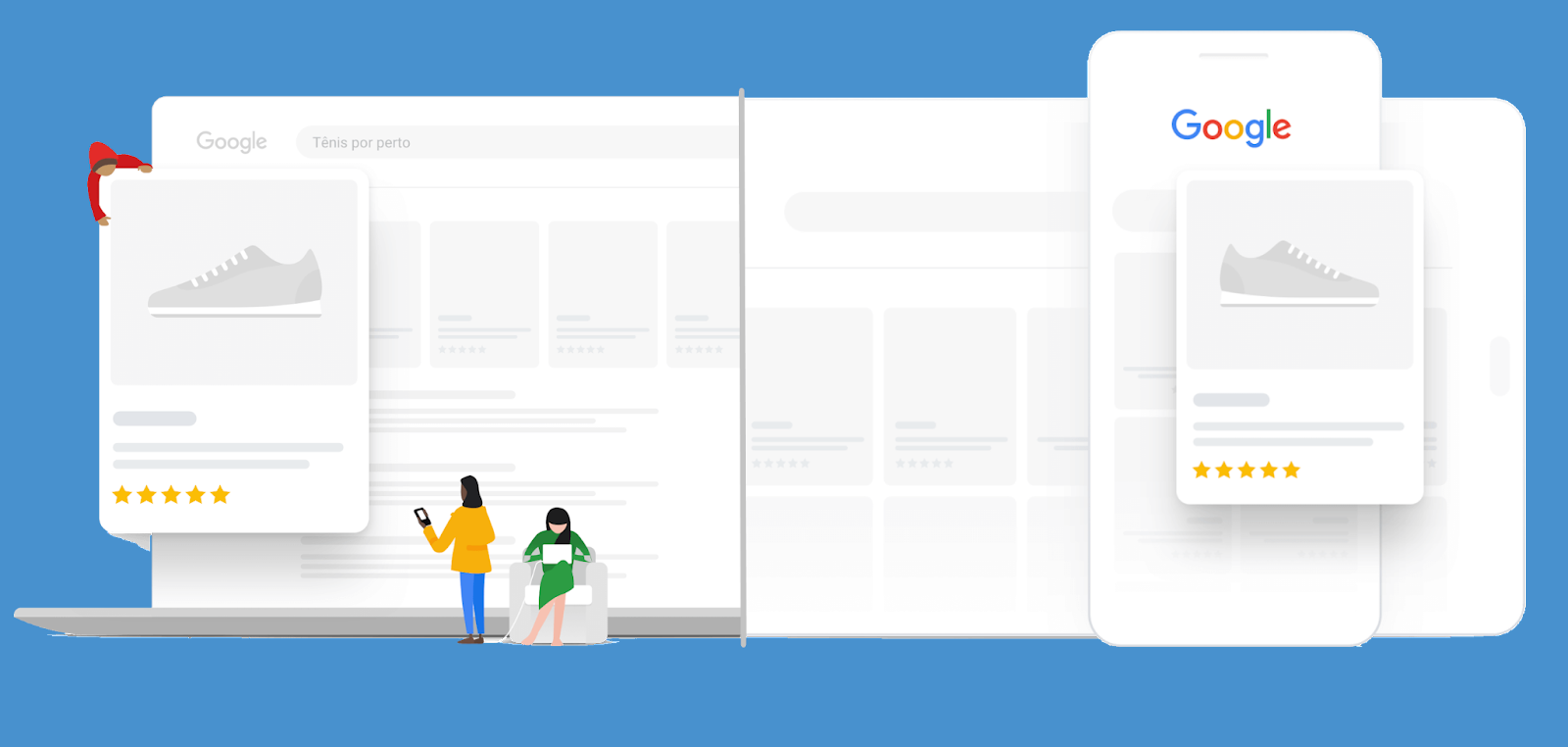 ROI Google Ads What Is It and How to Calculate