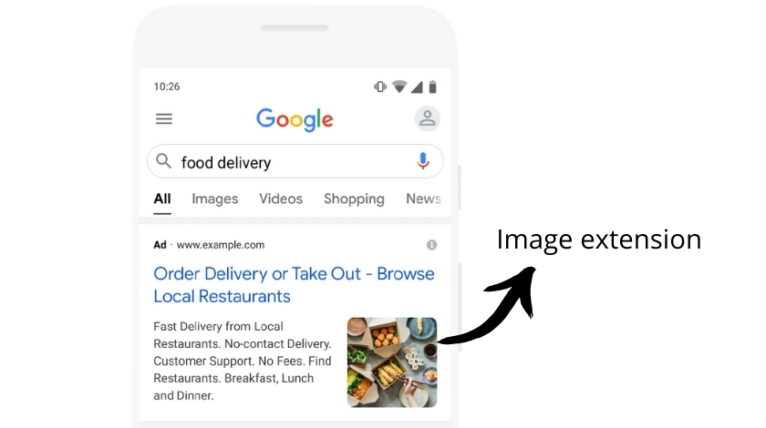 image showing an example of image extension on google ads