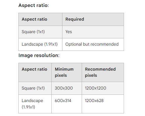 image showing the guidelines for featuring image ads on Google