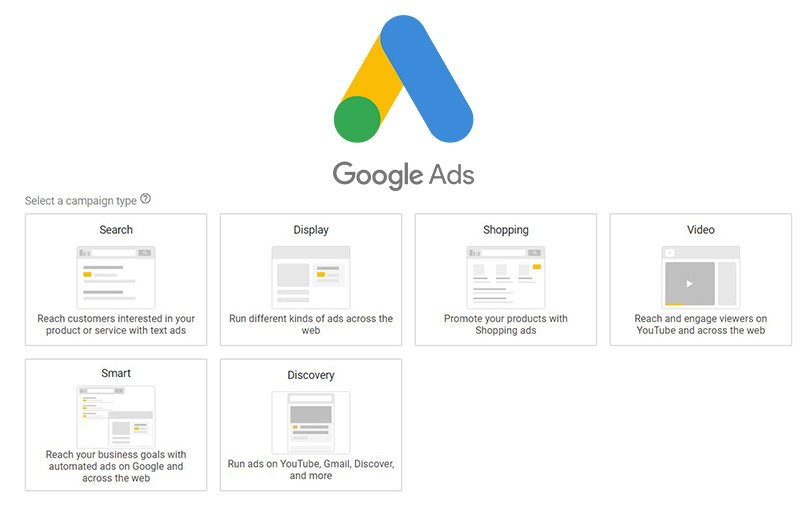 Google Ads Campaign Types