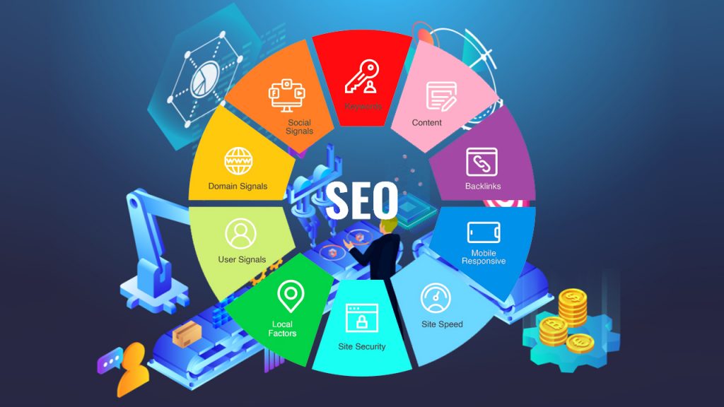 What is Search Engine Optimization GamerSEO