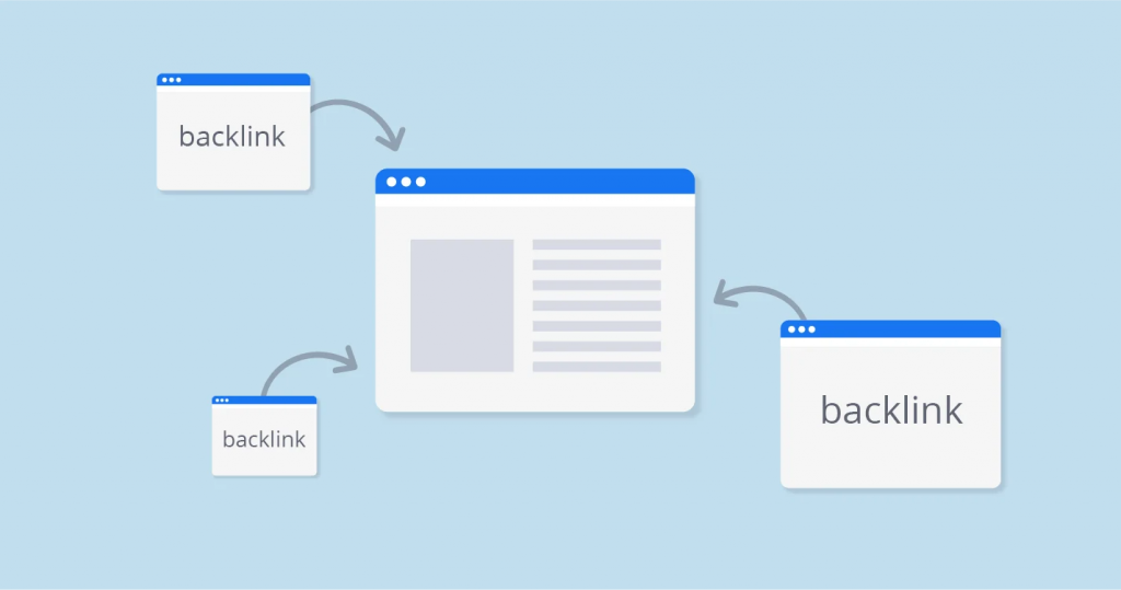 illustration showing multiple backlinks pointing at a main website