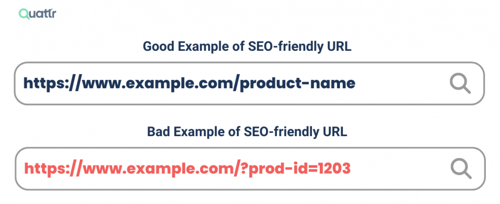 image comparing SEO friendly and non friendly URL