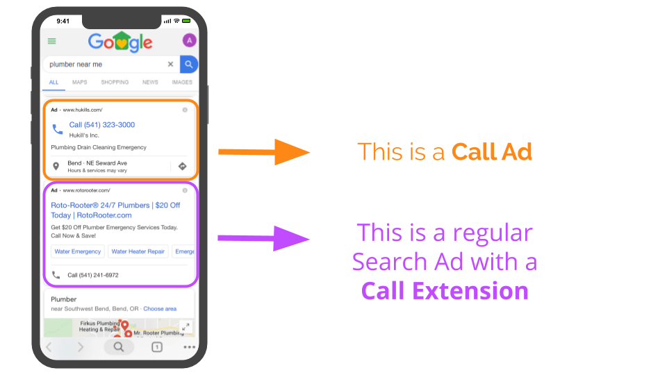image showing the difference between a call ad and a call extension