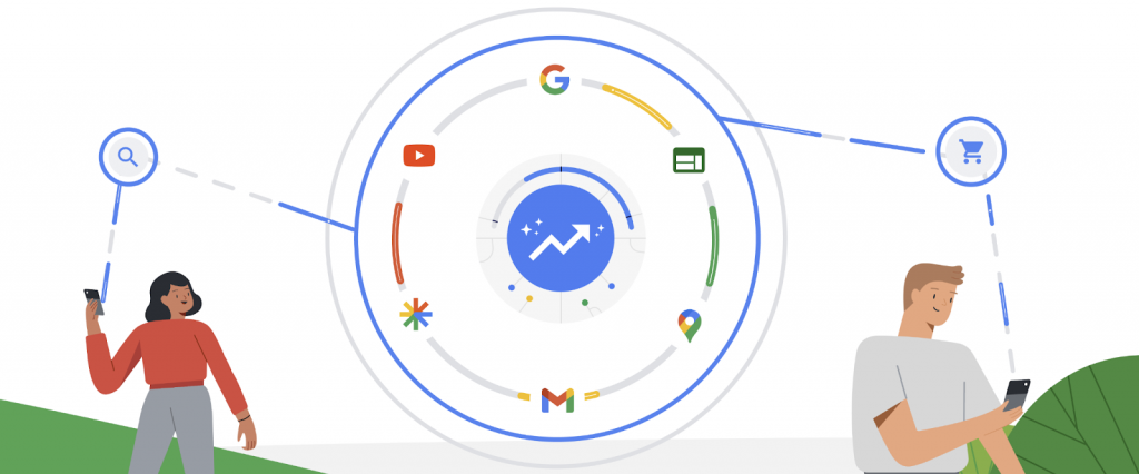 Google Performance Max uses most of its channels to reach customers
