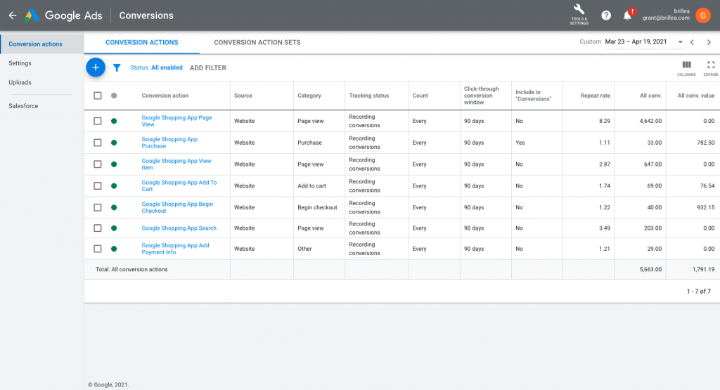 Google Ads Conversion Actions