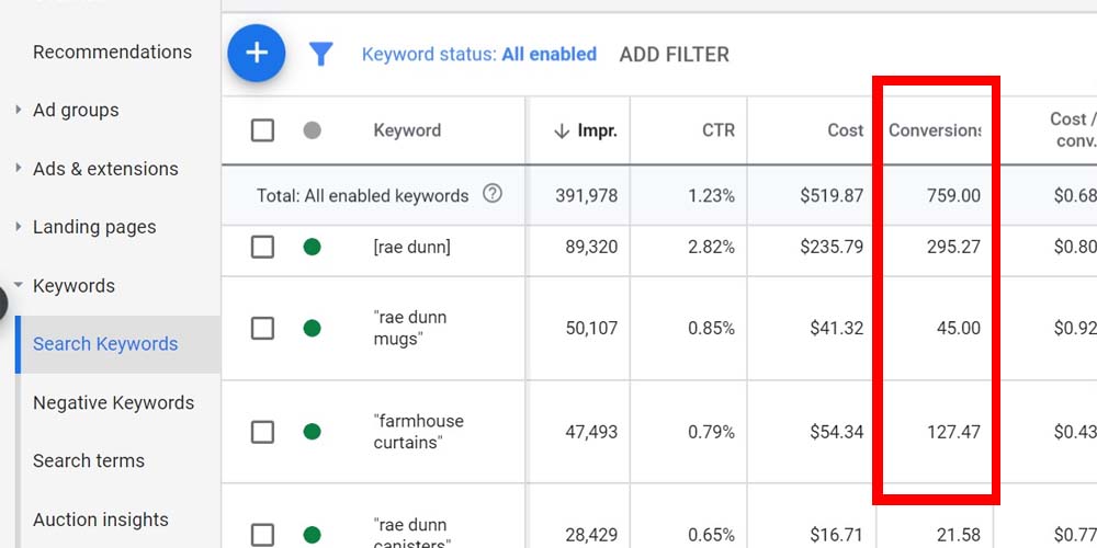Keyword Status in Google Ads