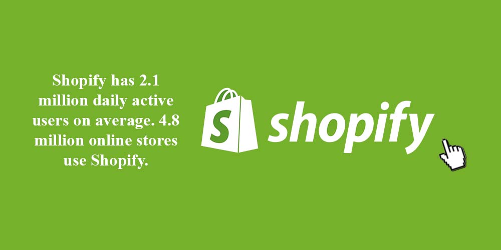 Shopify statistics