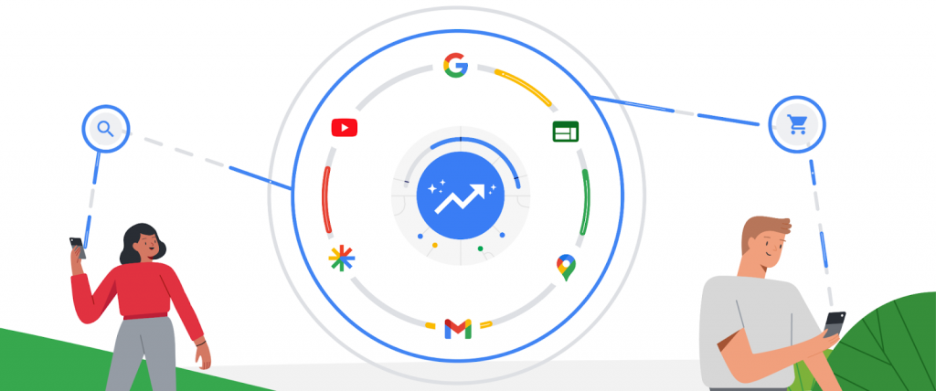 illustration showing the different platforms covered by the PMax campaign