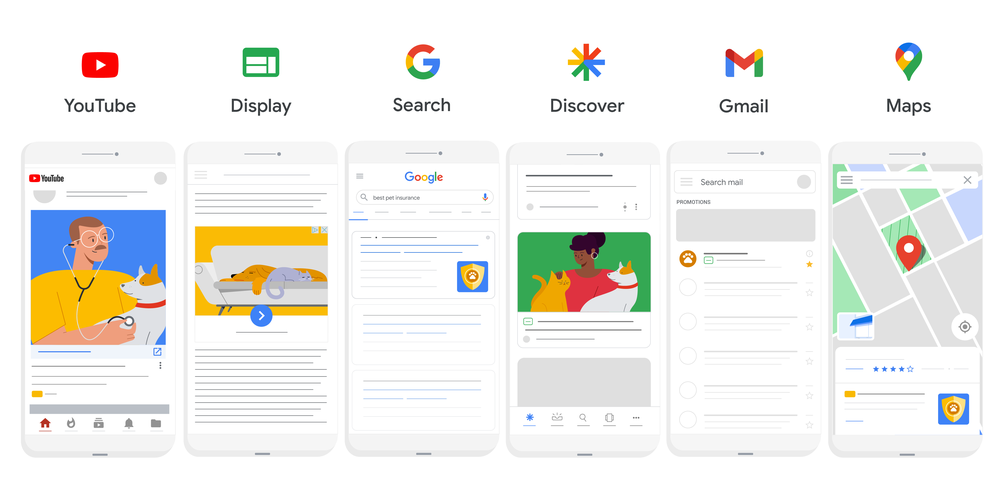 image from Google showing the main platforms where you can advertise