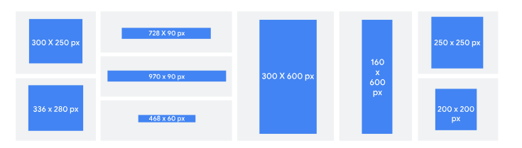 image showing the main image formats and aspect ratios supported by Google