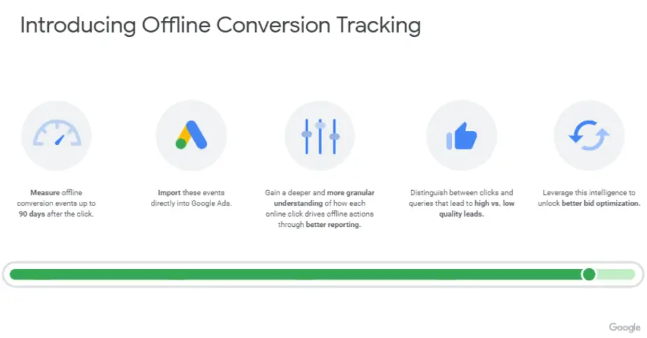 introducing offline conversion tracking