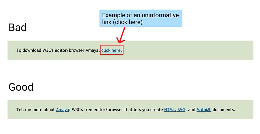 Examples of good and bad use of hyperlink
