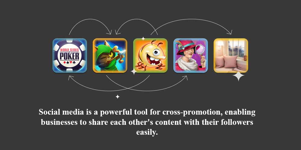 Five mobile games and cross promotion in social media statistics