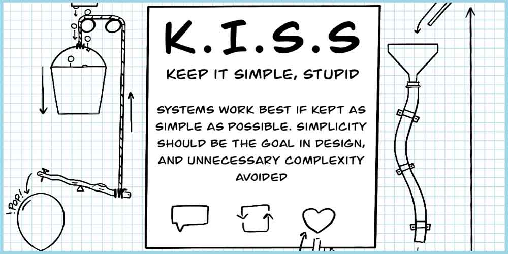 K.I.S.S.  for UX writing