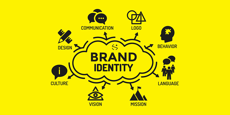 image showing the multiple elements that compose a brand identity