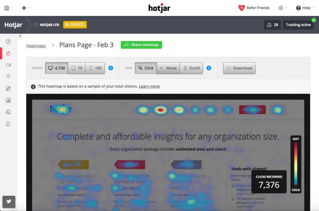 screenshot from Hotjar showing the areas of a page where users most clicked
