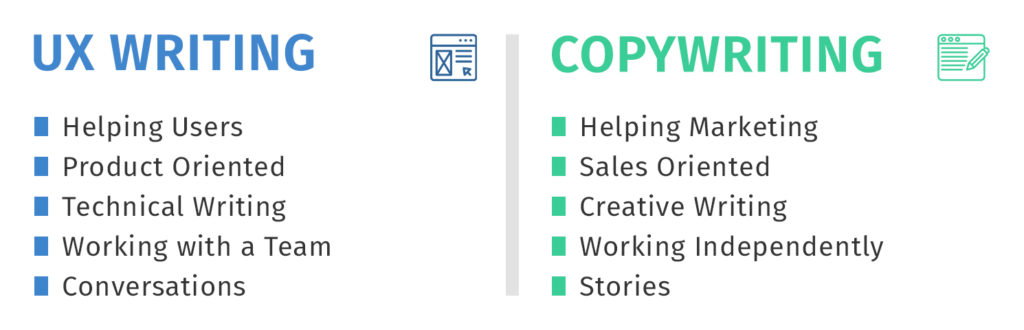  the main points regarding great UX writing and copywriting